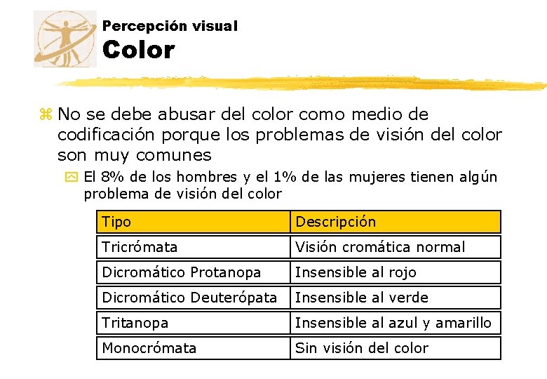 Percepción visual Color z No se debe abusar del color como medio de codificación Percepción visual Color z No se debe abusar del color como medio de codificación