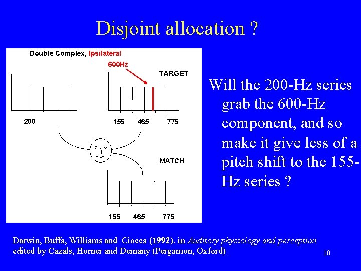 Disjoint allocation ? Double Complex, Ipsilateral 600 Hz TARGET 200 155 465 775 MATCH