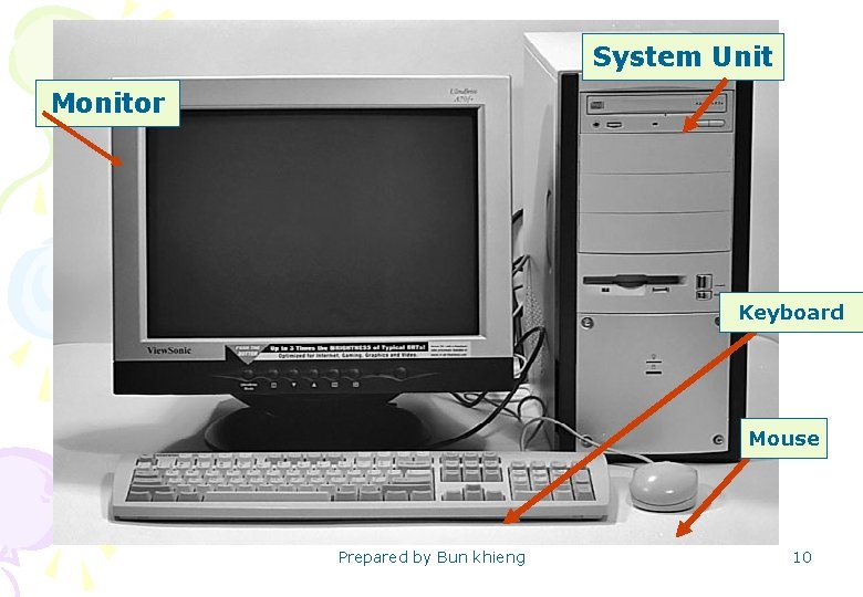 System Unit Monitor Keyboard Mouse Prepared by Bun khieng 10 