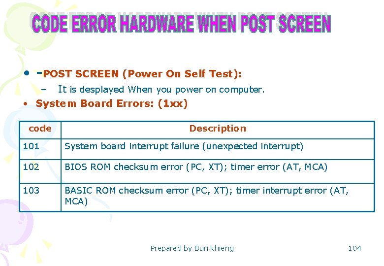  • -POST SCREEN (Power On Self Test): – It is desplayed When you