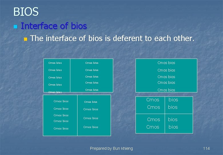 BIOS n Interface of bios n The interface of bios is deferent to each