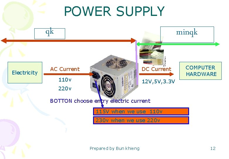 POWER SUPPLY qk Electricity minqk AC Current DC Current 110 v COMPUTER HARDWARE 12