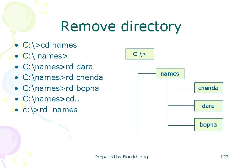 Remove directory • • C: >cd names C:  names> C: names>rd dara C: