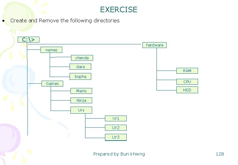EXERCISE • Create and Remove the following directories C: > hardware names chenda dara