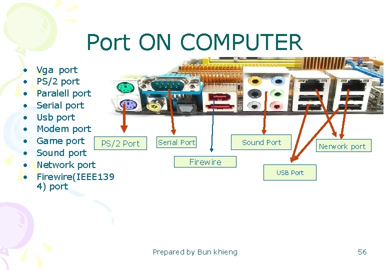 Port ON COMPUTER • • • Vga port PS/2 port Paralell port Serial port