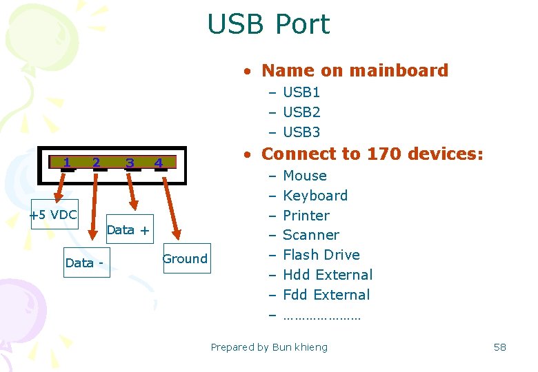 USB Port • Name on mainboard – USB 1 – USB 2 – USB