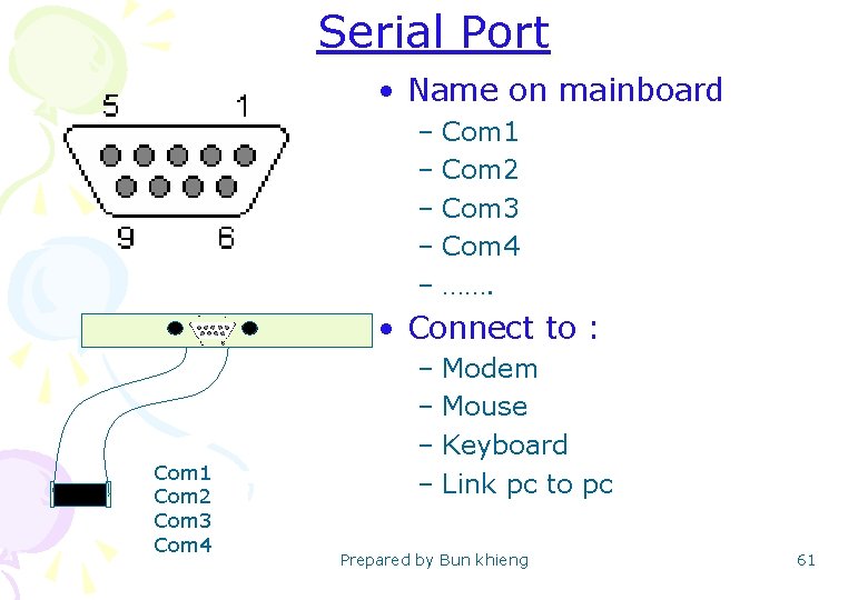 Serial Port • Name on mainboard – Com 1 – Com 2 – Com