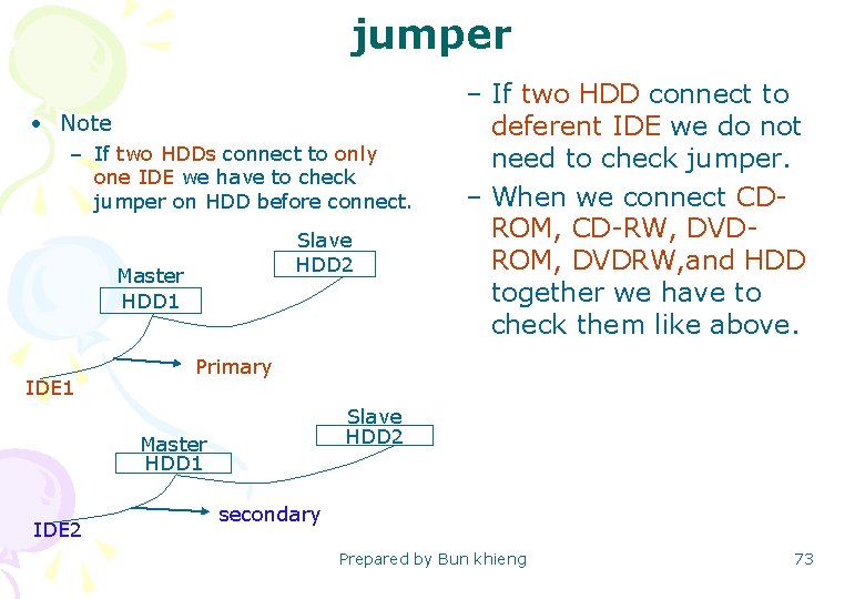 jumper • Note – If two HDDs connect to only one IDE we have