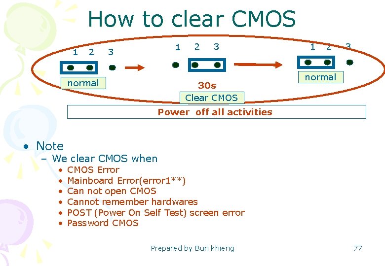 How to clear CMOS 1 2 1 3 normal 2 3 30 s Clear