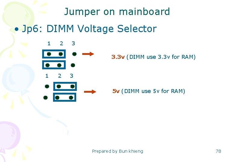 Jumper on mainboard • Jp 6: DIMM Voltage Selector 1 2 3 3. 3