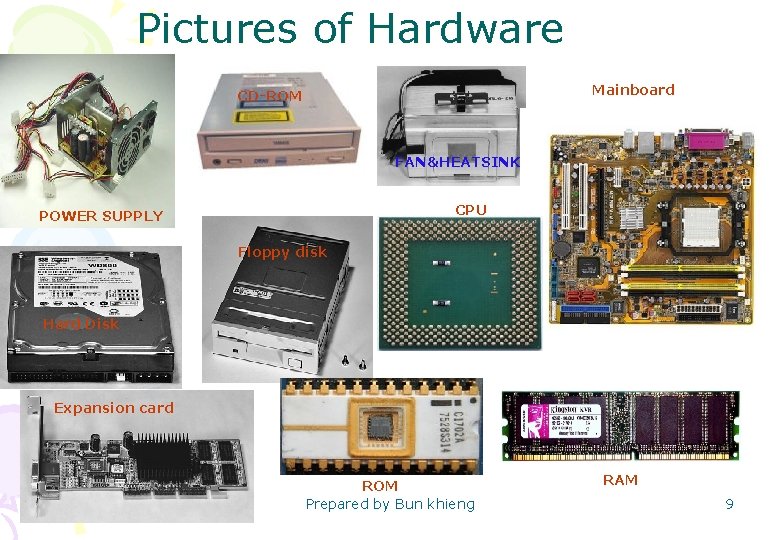 Pictures of Hardware Mainboard CD-ROM FAN&HEATSINK CPU POWER SUPPLY Floppy disk Hard Disk Expansion