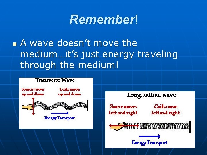 Remember! n A wave doesn’t move the medium…it’s just energy traveling through the medium!