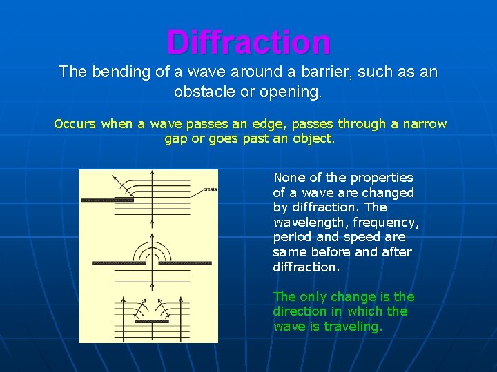 Diffraction The bending of a wave around a barrier, such as an obstacle or