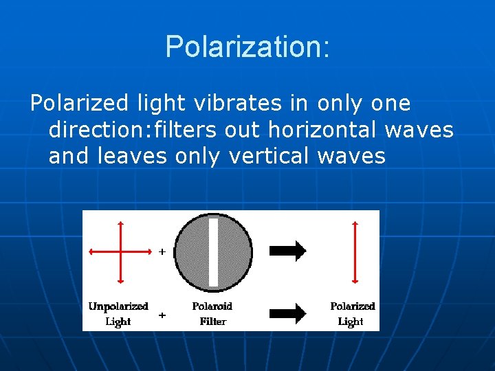 Polarization: Polarized light vibrates in only one direction: filters out horizontal waves and leaves