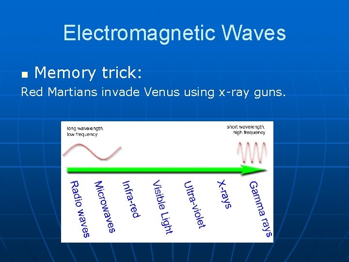 Electromagnetic Waves n Memory trick: Red Martians invade Venus using x-ray guns. 