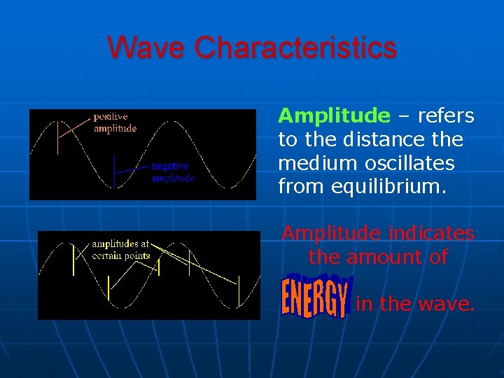 Wave Characteristics Amplitude – refers to the distance the medium oscillates from equilibrium. Amplitude