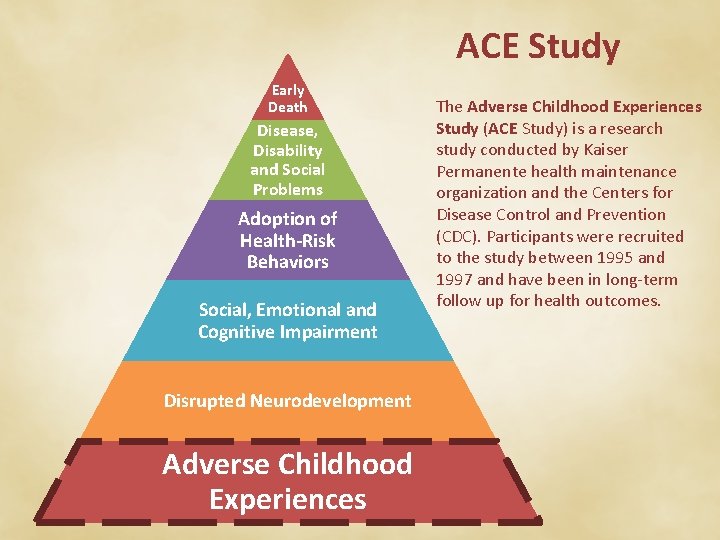 ACE Study Early Death Disease, Disability and Social Problems Adoption of Health-Risk Behaviors Social,