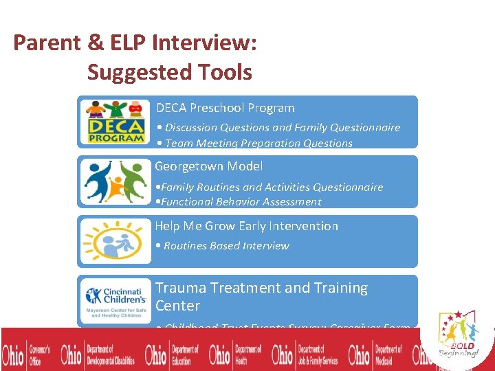 Parent & ELP Interview: Suggested Tools DECA Preschool Program • Discussion Questions and Family