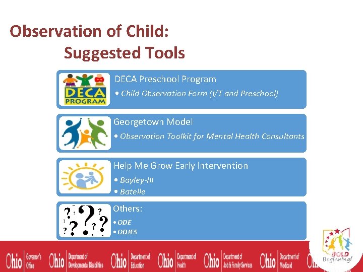 Observation of Child: Suggested Tools DECA Preschool Program • Child Observation Form (I/T and