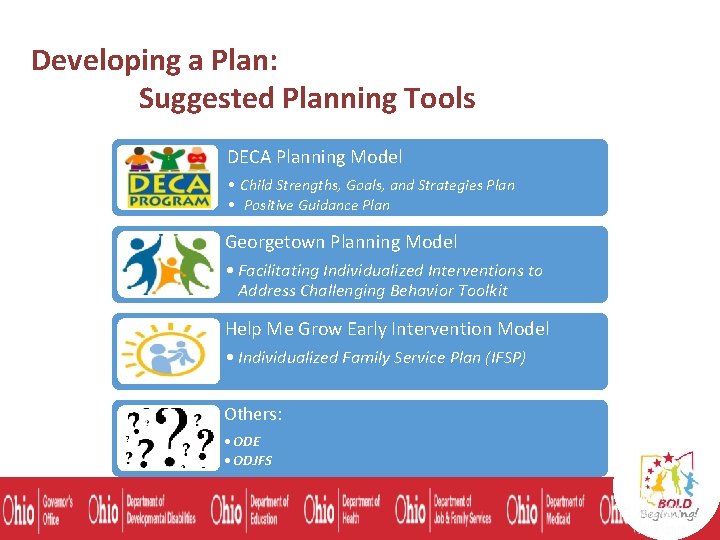 Developing a Plan: Suggested Planning Tools DECA Planning Model • Child Strengths, Goals, and