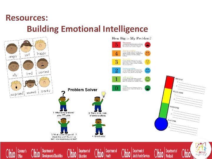 Resources: Building Emotional Intelligence 