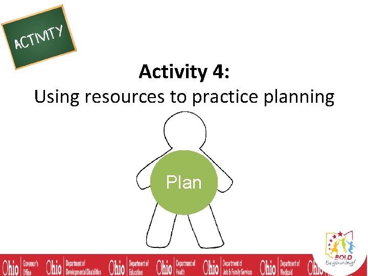 Activity 4: Using resources to practice planning Plan 