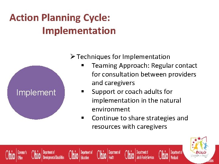 Action Planning Cycle: Implementation Implement Ø Techniques for Implementation § Teaming Approach: Regular contact