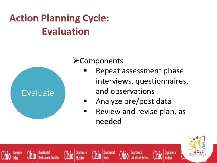 Action Planning Cycle: Evaluation Evaluate ØComponents § Repeat assessment phase interviews, questionnaires, and observations