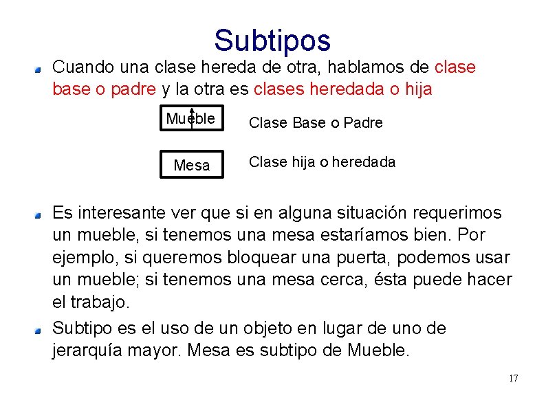 Subtipos Cuando una clase hereda de otra, hablamos de clase base o padre y