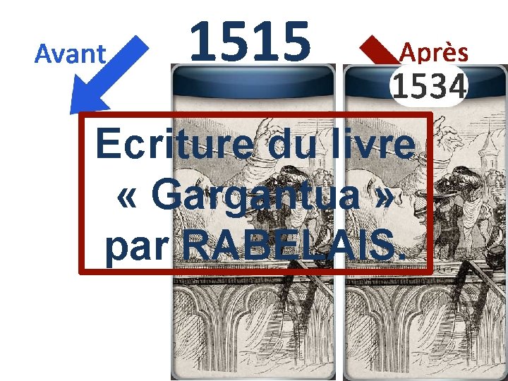 1515 Ecriture du livre « Gargantua » par RABELAIS. 