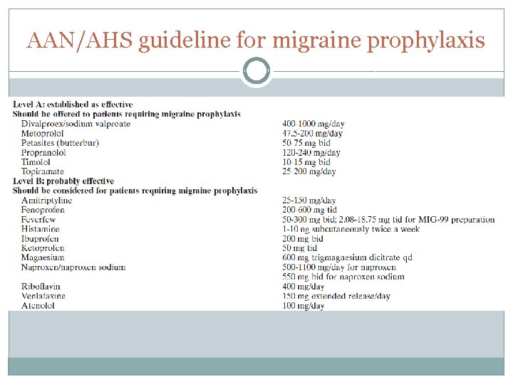 AAN/AHS guideline for migraine prophylaxis 