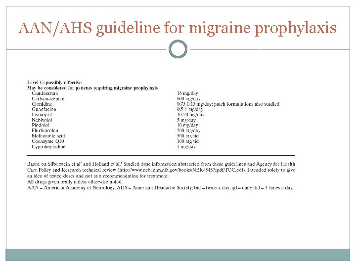 AAN/AHS guideline for migraine prophylaxis 