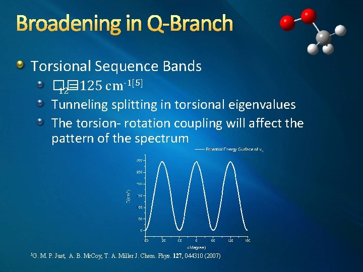 Broadening in Q-Branch Torsional Sequence Bands -1[5] �� =125 cm 12 Tunneling splitting in