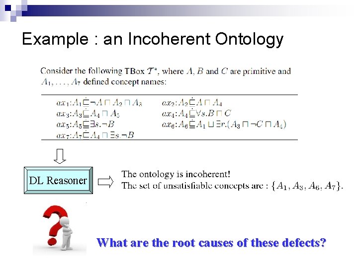 Example : an Incoherent Ontology DL Reasoner What are the root causes of these