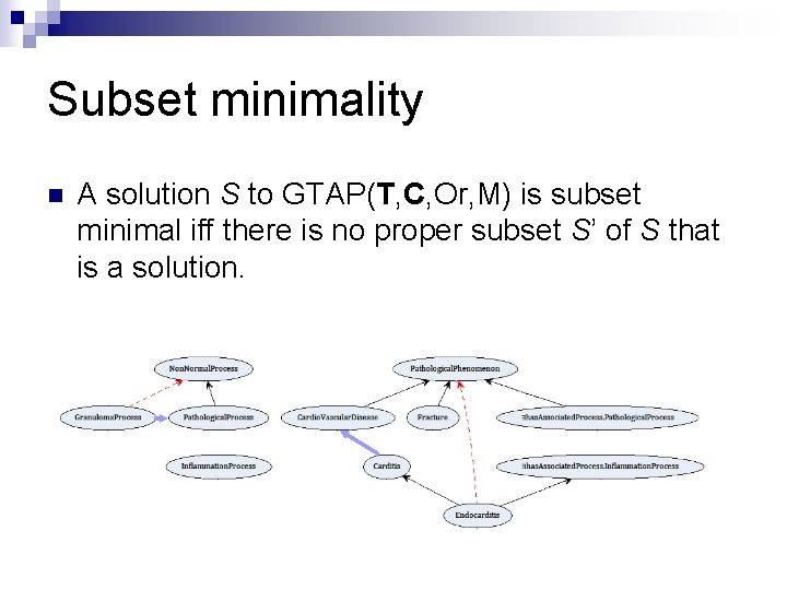 Subset minimality n A solution S to GTAP(T, C, Or, M) is subset minimal