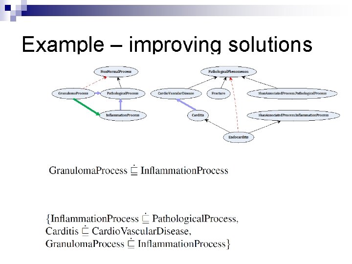 Example – improving solutions 