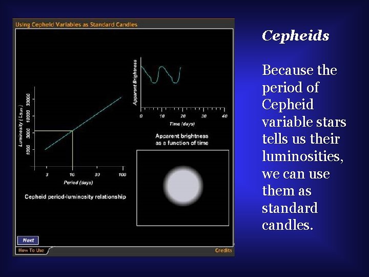 Cepheids Because the period of Cepheid variable stars tells us their luminosities, we can
