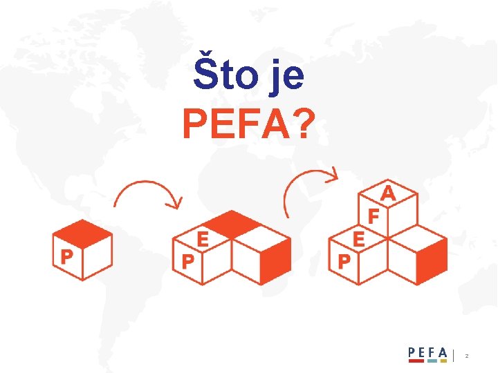Što je PEFA? 2 