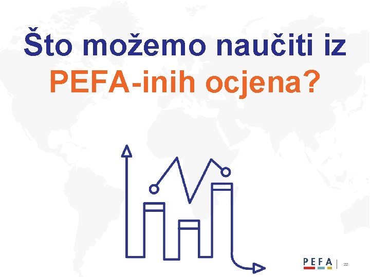 Što možemo naučiti iz PEFA-inih ocjena? 22 Što možemo naučiti iz PEFA-inih ocjena? 22
