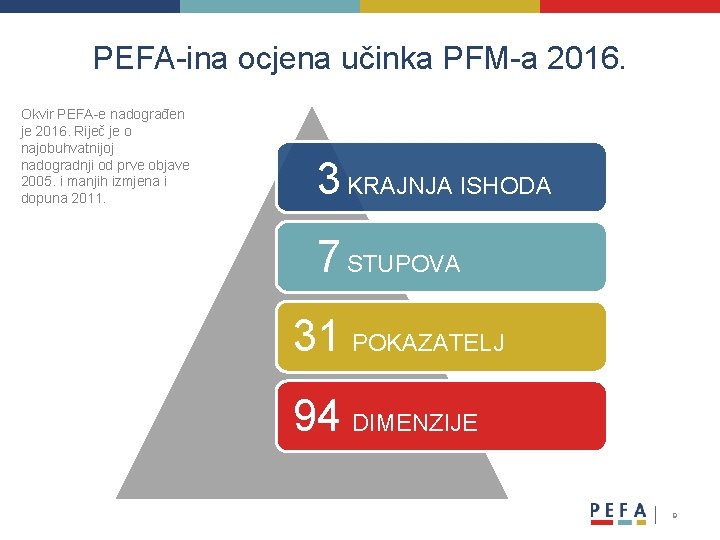 PEFA-ina ocjena učinka PFM-a 2016. Okvir PEFA-e nadograđen je 2016. Riječ je o najobuhvatnijoj