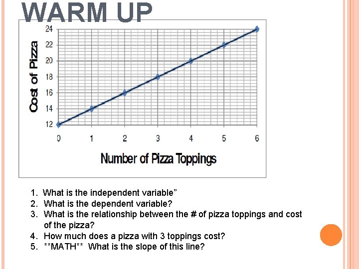 WARM UP 1. What is the independent variable” 2. What is the dependent variable?