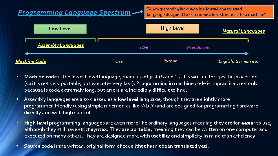 Programming Language Spectrum “A programming language is a formal constructed language designed to communicate