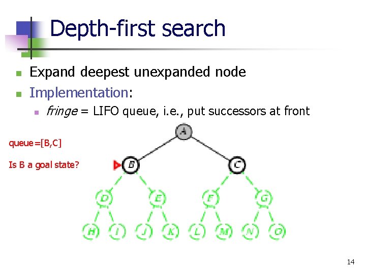 Depth-first search n n Expand deepest unexpanded node Implementation: n fringe = LIFO queue,