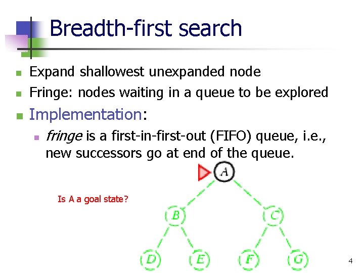 Breadth-first search n Expand shallowest unexpanded node Fringe: nodes waiting in a queue to