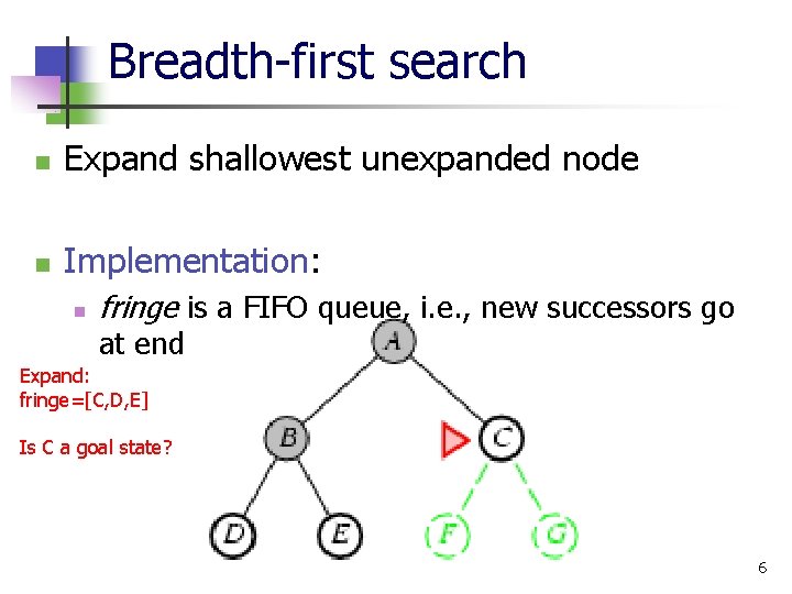 Breadth-first search n Expand shallowest unexpanded node n Implementation: n fringe is a FIFO