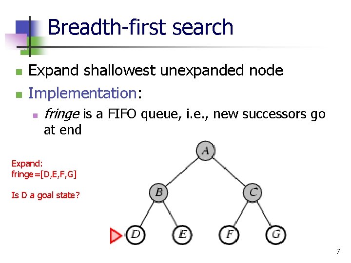Breadth-first search n n Expand shallowest unexpanded node Implementation: n fringe is a FIFO