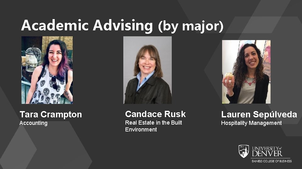 Academic Advising (by major) Tara Crampton Candace Rusk Lauren Sepúlveda Accounting Real Estate in