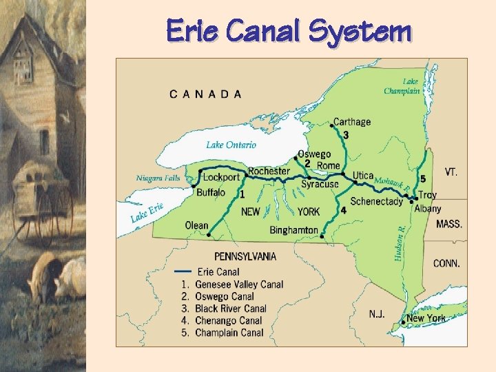 Erie Canal System 