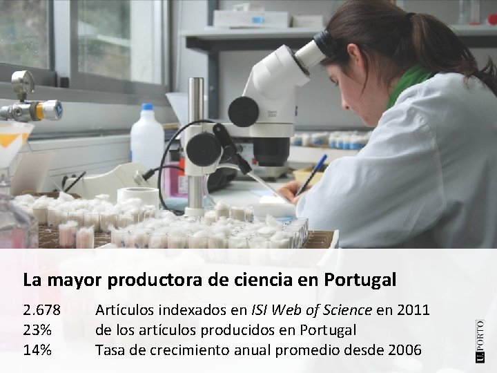 La mayor productora de ciencia en Portugal 2. 678 23% 14% Artículos indexados en