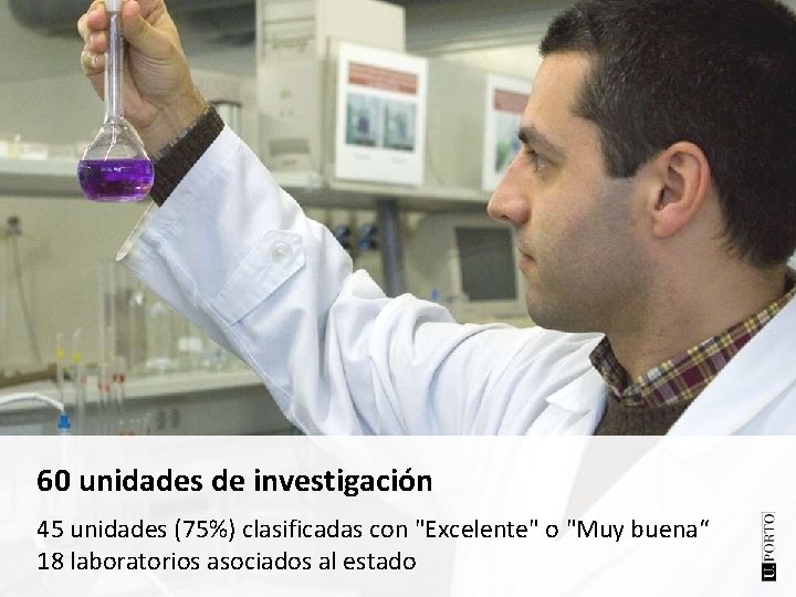 60 unidades de investigación 45 unidades (75%) clasificadas con "Excelente" o "Muy buena“ 18